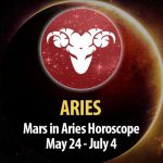 Aries - Mars in Aries Horoscope