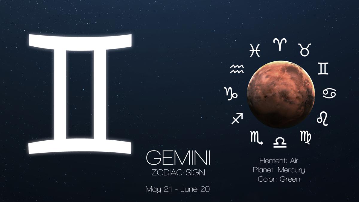 Meaning Of Gemini Sign
