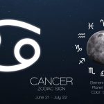 Meaning Of Cancer Sign