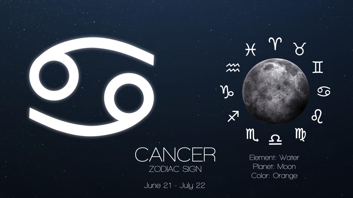 Meaning Of Cancer Sign