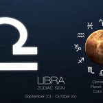 Meaning Of Libra Sign
