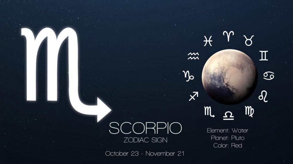 Meaning Of Scorpio Sign